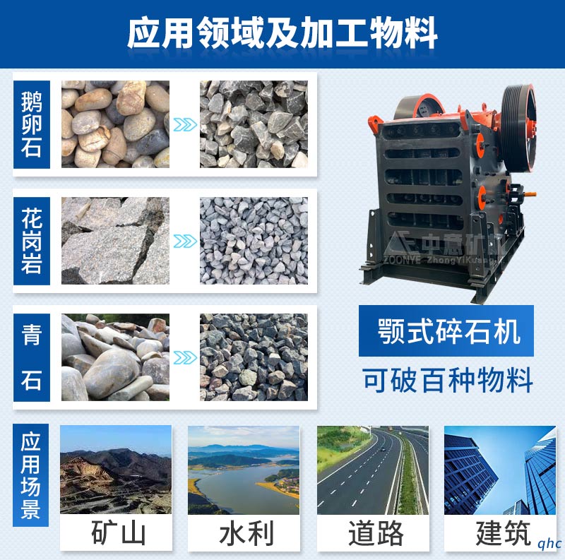 中意破碎機生產成品料粒型優(yōu)、針片狀含量少