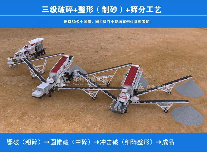 移動式碎石生產線配置方案