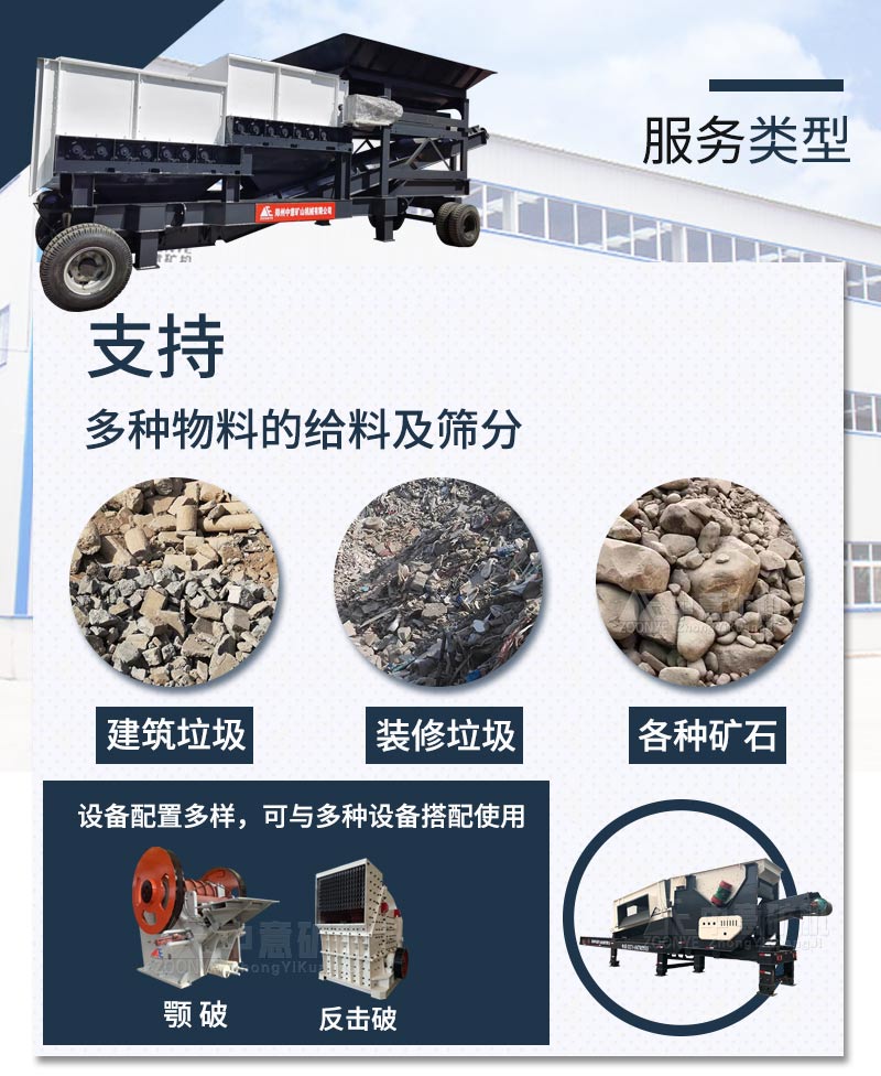 移動式滾軸篩應用領域