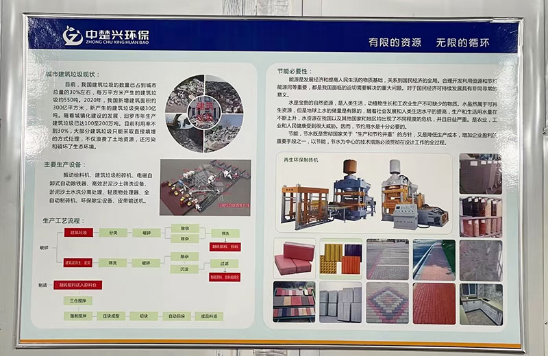 該項目建筑固廢資源化規劃圖