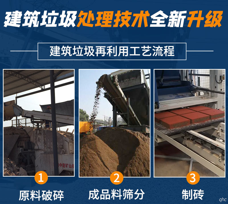 中意礦機制砂技術(shù) 
