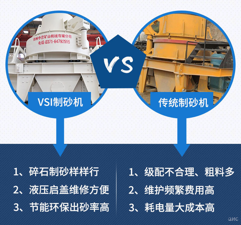 VSI立式沖擊破優勢