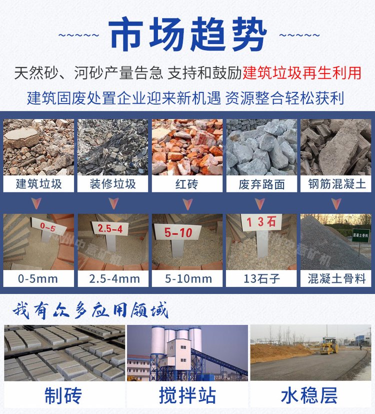 建筑垃圾再生產品展示