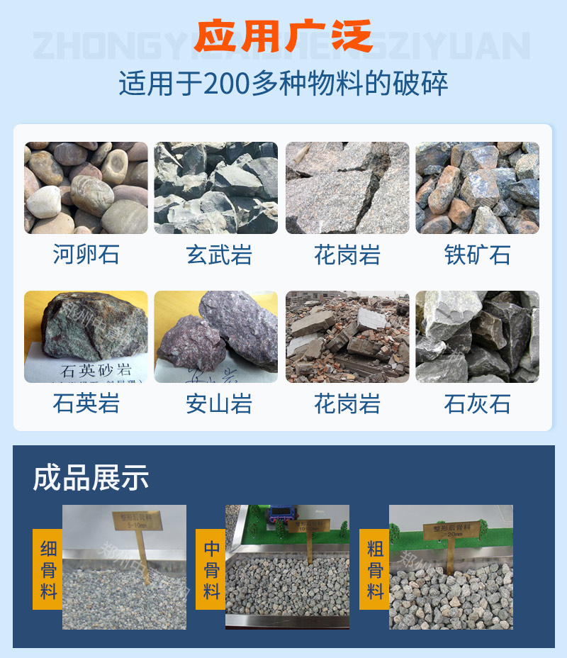 移動制砂機適用物料