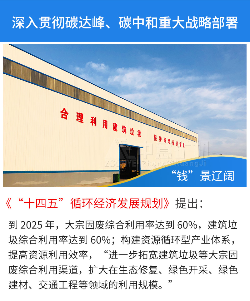 建筑垃圾再生利用發展前景