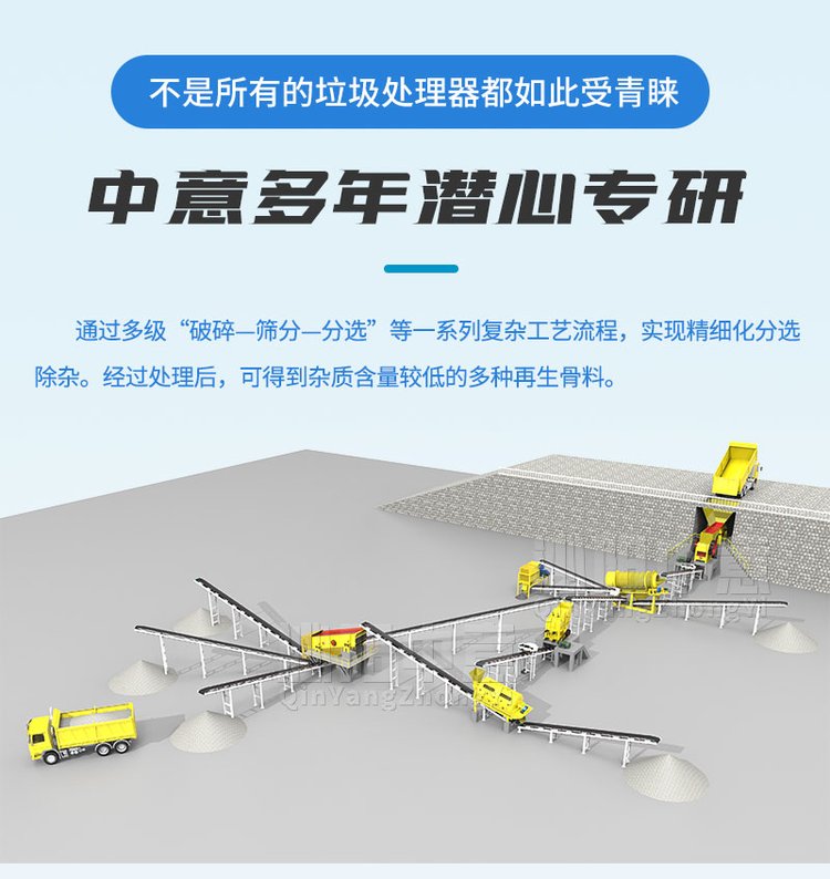 垃圾分揀設(shè)備廠(chǎng)家鄭州中意